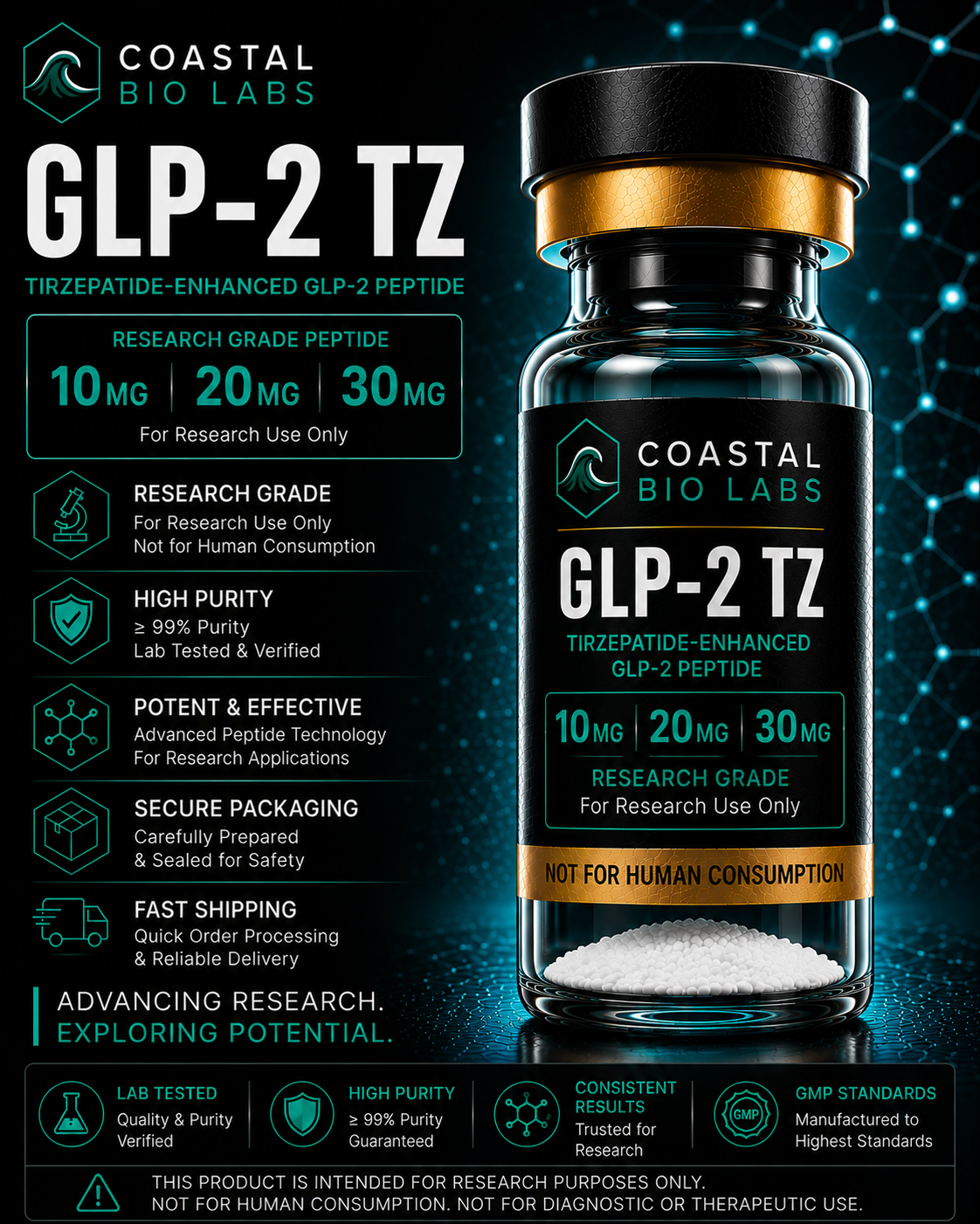 GLP-2 TZ research peptide