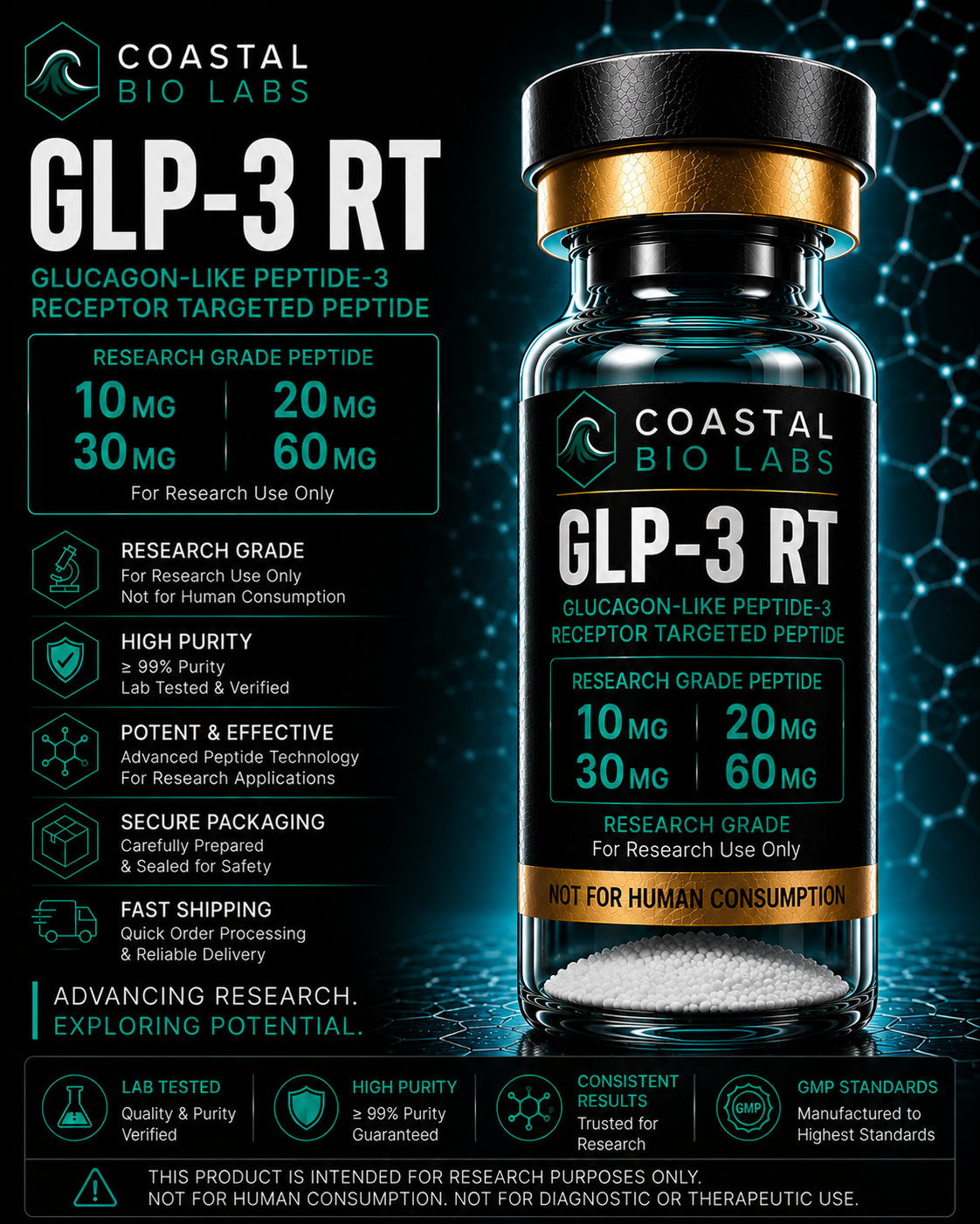 GLP-3 RT research peptide