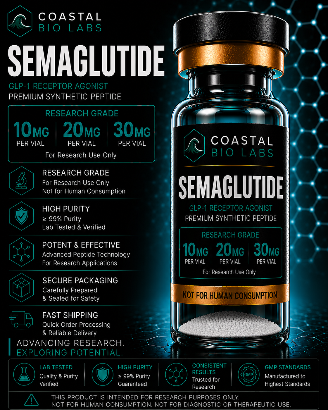 Semaglutide research peptide