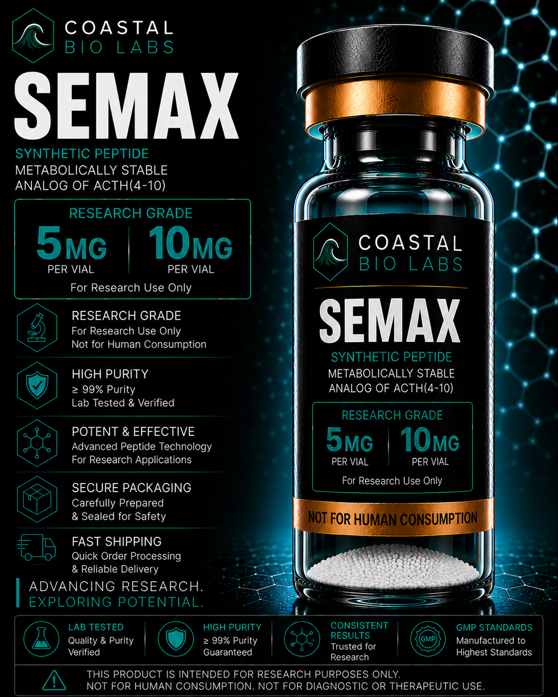 Semax research peptide
